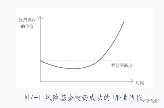 查理·芒格的思维格栅：七大学科构建思维模型（上）