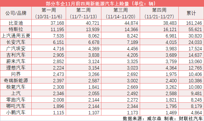 车税减征、新能源补贴政策将延续？