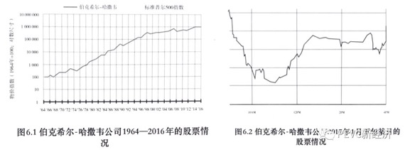 《對賭》：德撲高手如何利用本能做出最佳決策？