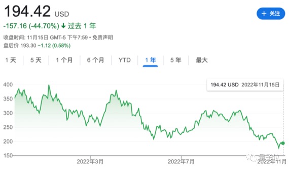 马斯克终于认错：裁掉他们是我最大的错误，但黑粉们却没能笑太久