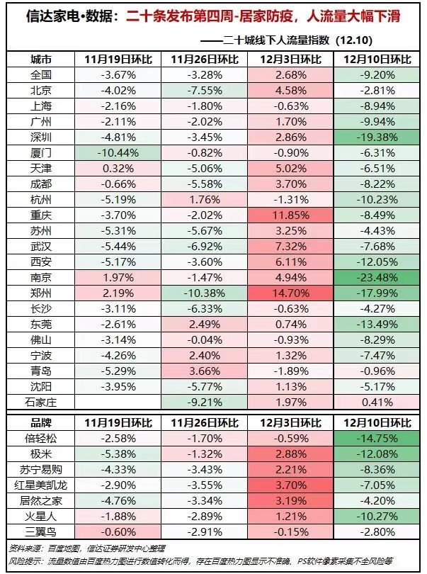 奥米克戎扩散发烧指数爆棚，对经济冲击有多大？