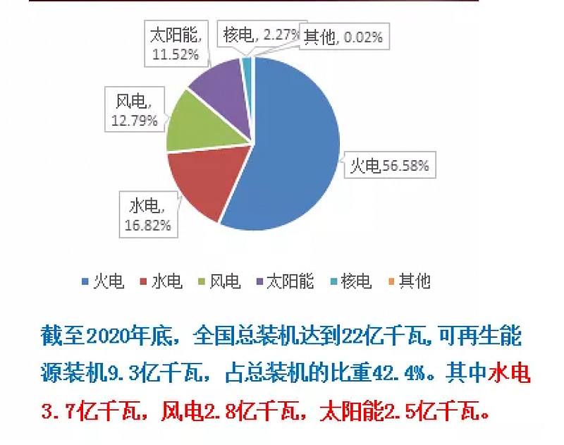 时寒冰大道至简（六）：何谓稀缺资源？