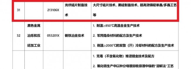 春节周，港股赛道跳水发生了什么？