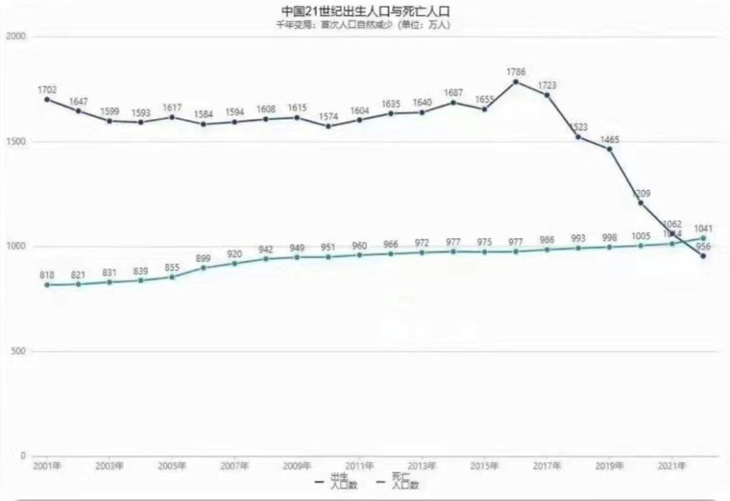 黄奇帆访谈——房地产终极解读（附：视频）