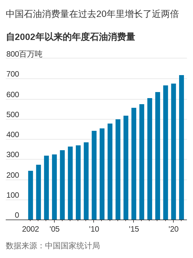 华尔街日报：中国的重新开放加剧全球抗通胀难度