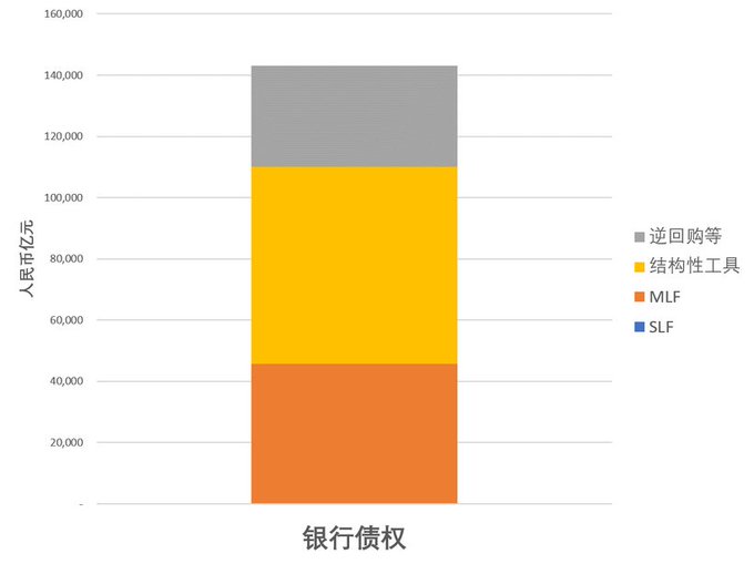 印钞机的轰鸣声浪.......