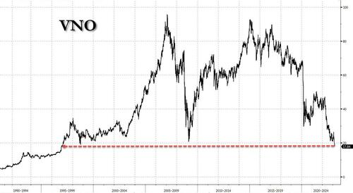 ZeroHedge(零对冲)：“大空头”，下一个“崩溃性事件”