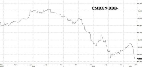 ZeroHedge(零对冲)：“大空头”，下一个“崩溃性事件”