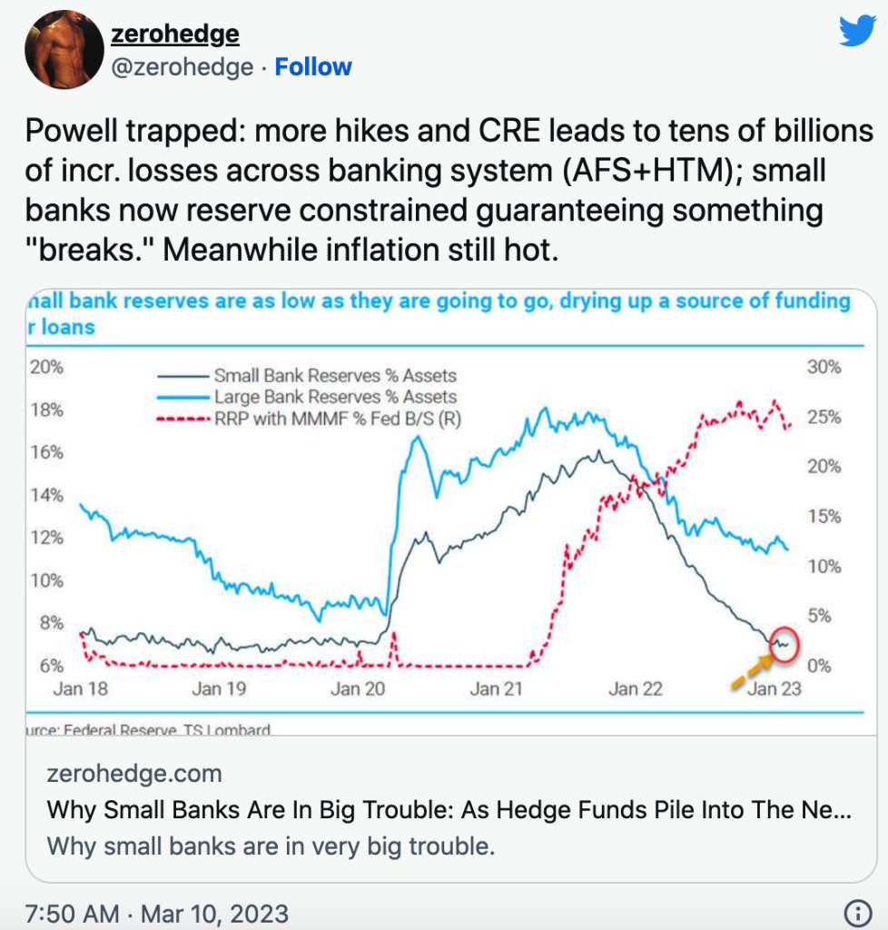 ZeroHedge(零对冲)：美联储困兽之斗