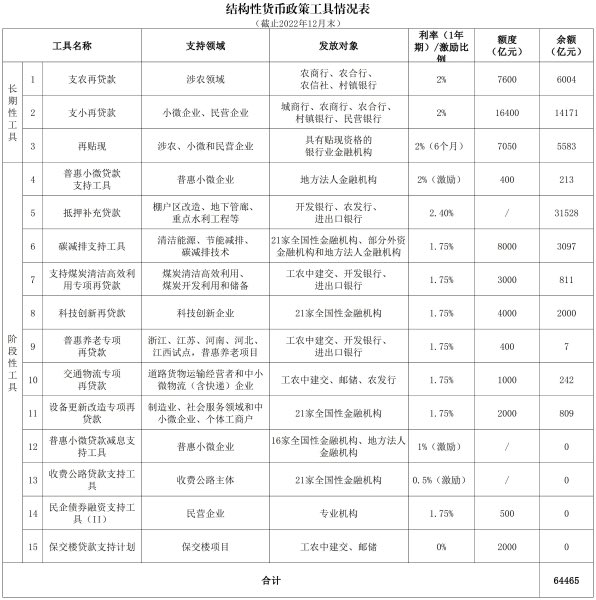 印钞机的轰鸣声浪.......