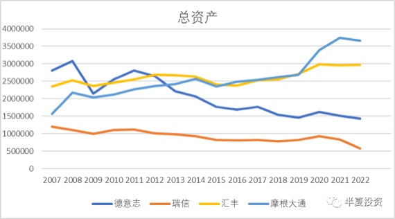 半夏投资李蓓: 美国银行危机远未结束