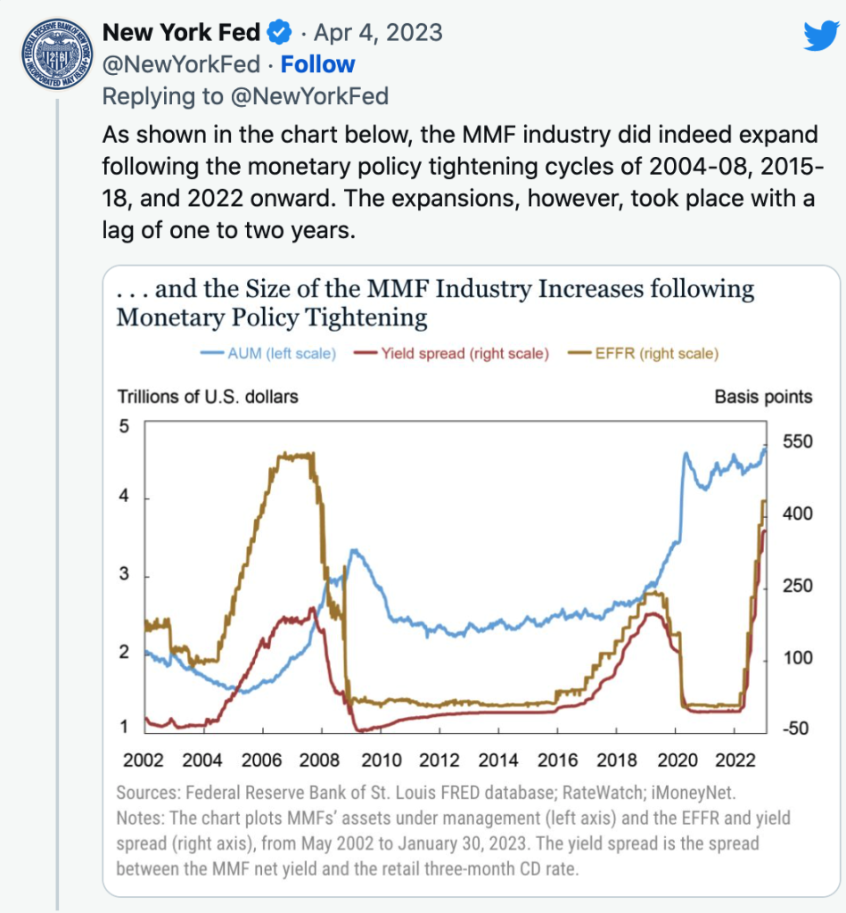 ZeroHedge(零对冲)：“通过后门实施量化宽松”：摩根大通询问Fed