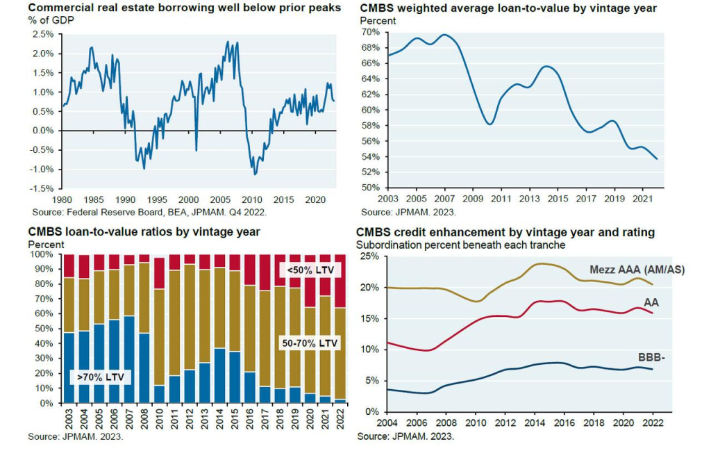 ZeroHedge：“倒逼美联储重启QE”的“蟒蛇”