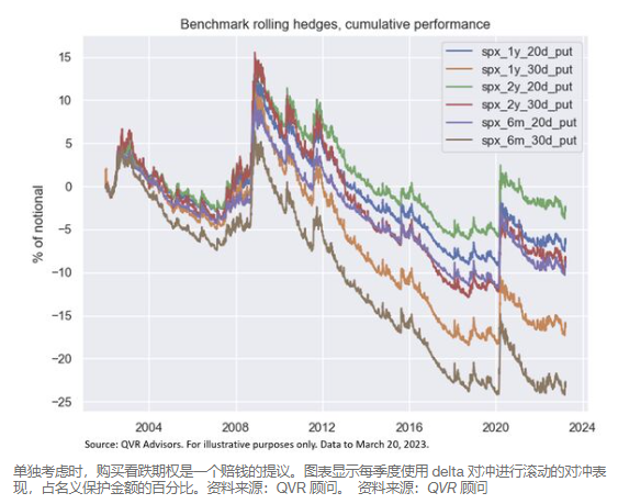 彭博：曾创3612%回报的Universa缘何引发对冲基金业的众怒？