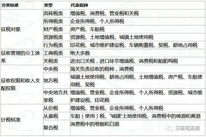 敲骨吸髓——中国隐形税收一览——《南方周末》