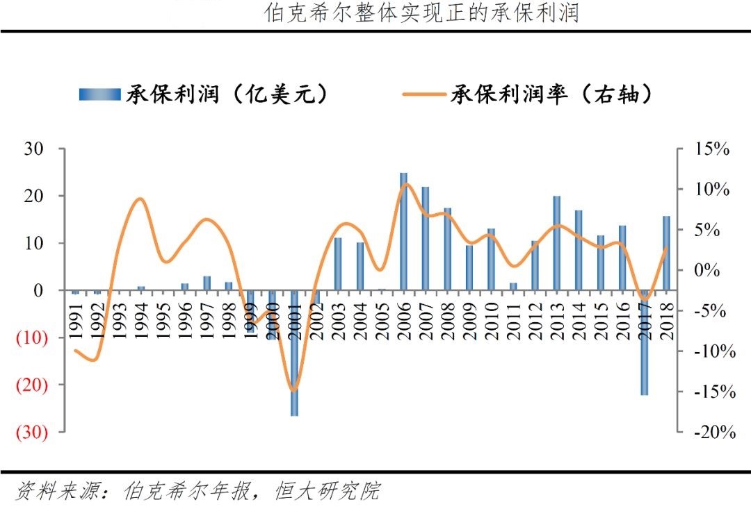 巴菲特之路，58年回报3.79万倍！股神如何铸就传奇？