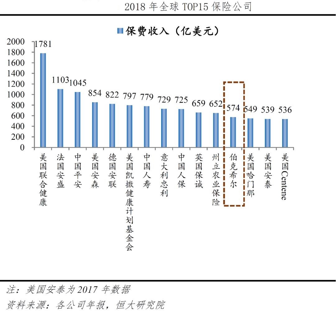 巴菲特之路，58年回报3.79万倍！股神如何铸就传奇？