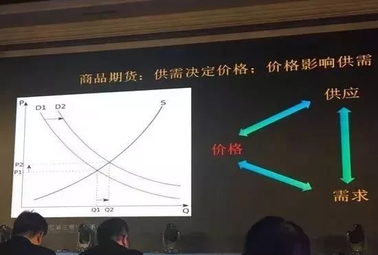 期货大佬梁瑞安：我的期货股票盈利秘籍和我看好的五大投资机会！