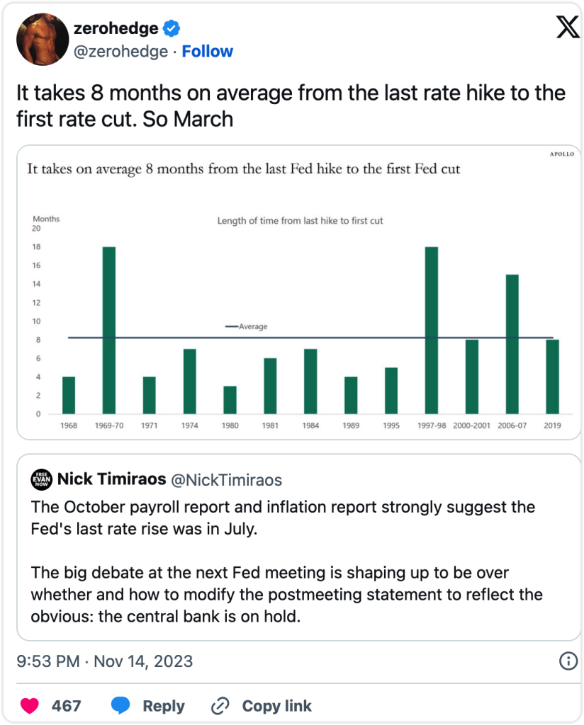 ZeroHedge（零对冲）：“美联储首次降息的时机是关键”