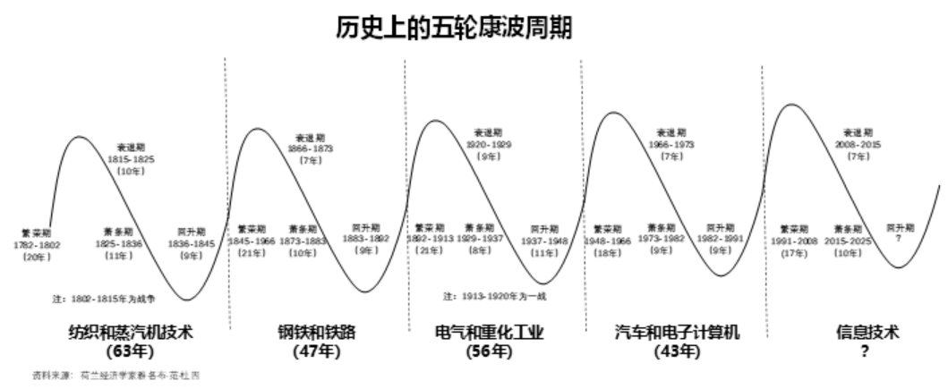 2024宁德时代：大拐点在何方？