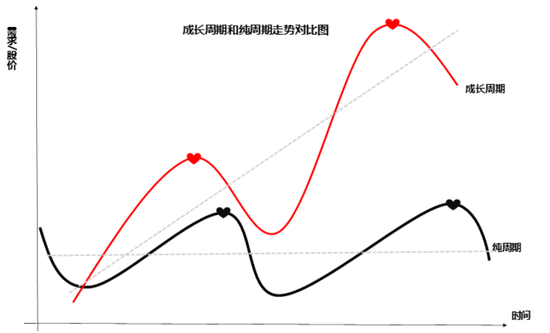 2024宁德时代：大拐点在何方？