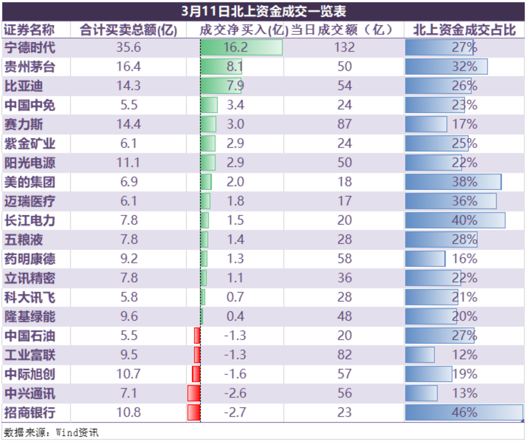 2024宁德时代：大拐点在何方？