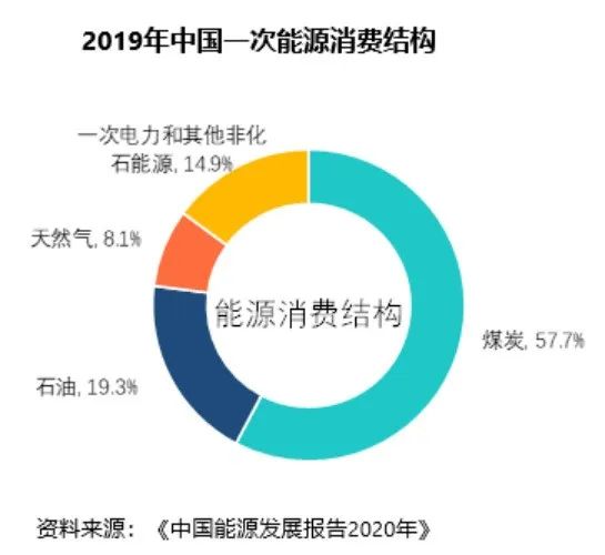 2024宁德时代：大拐点在何方？