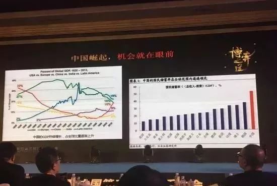 张夏：2024是分水岭，下一波牛市的形成？