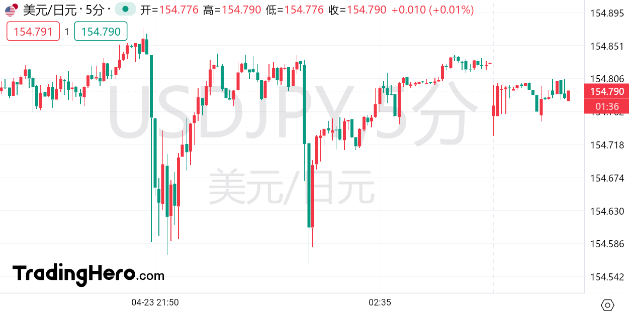 日经：日本央行讨论了什么？