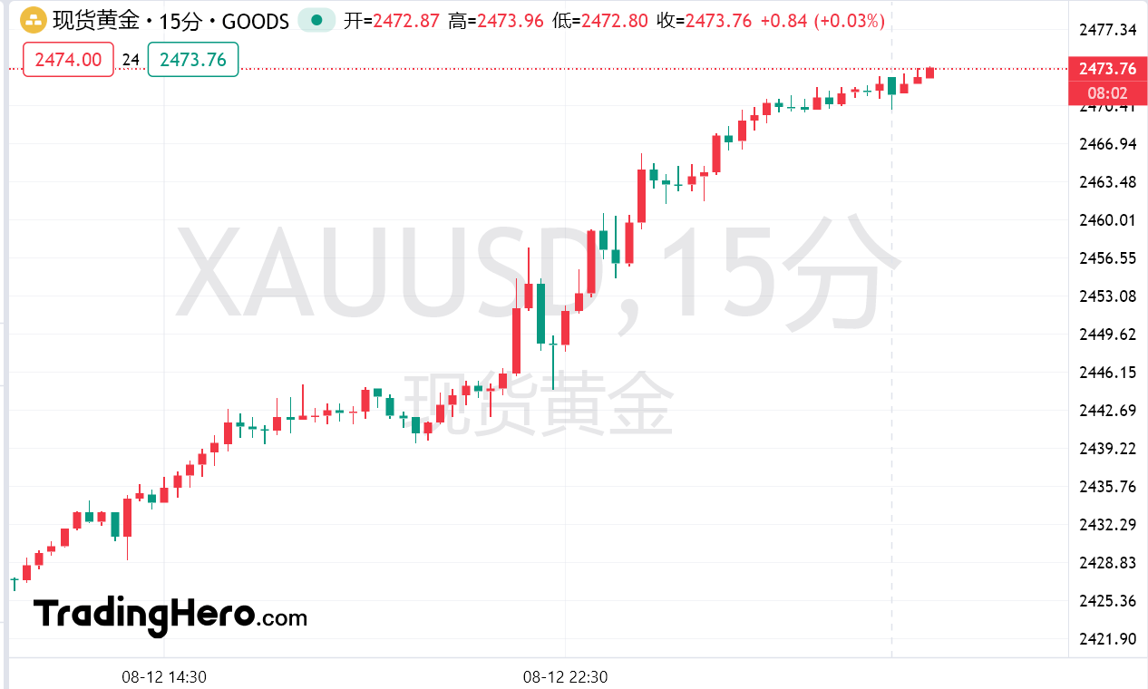 倒计时！伊朗被爆或在24小时内袭击以色列